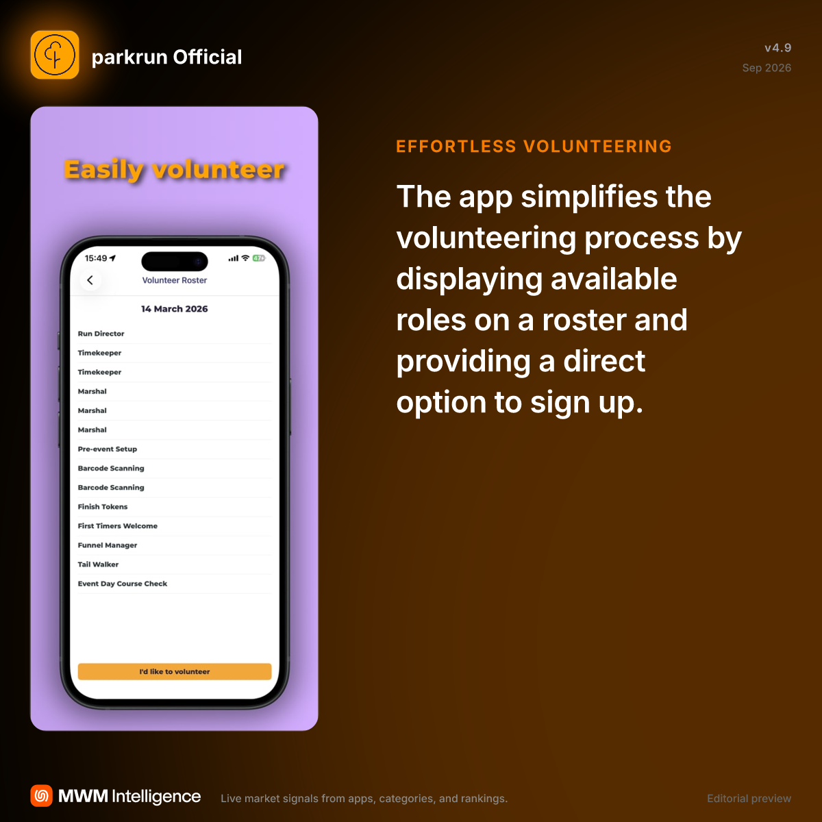 parkrun Official - Health & Fitness App | MWM