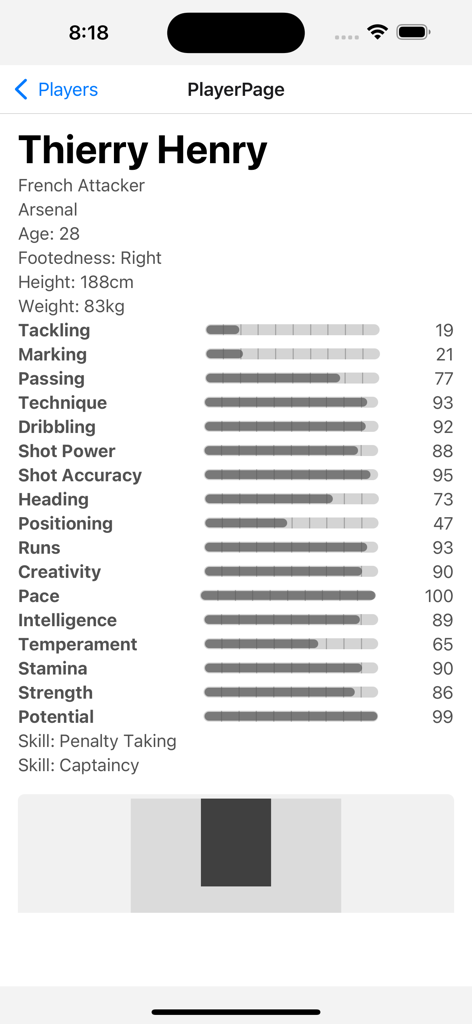 LMA Manager Hub - A player profile screen for Thierry Henry in the LMA Manager Hub app featuring detailed stats and attributes