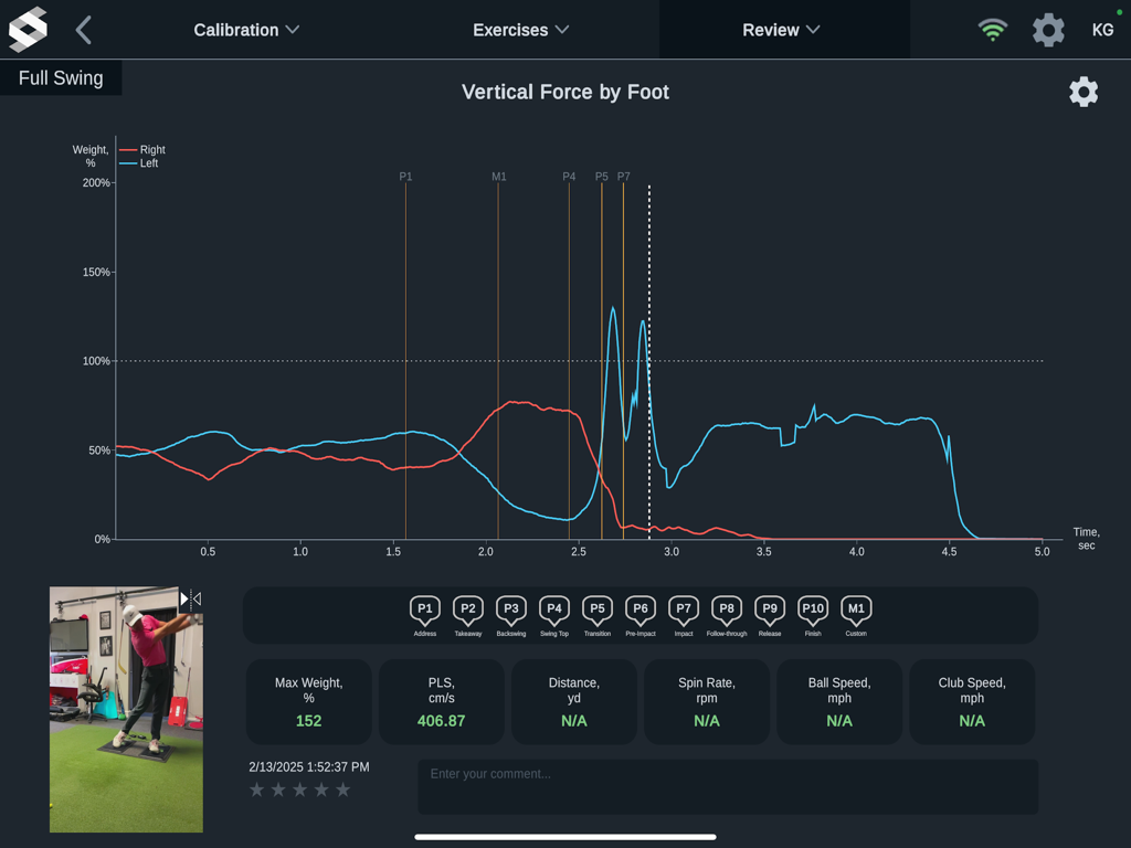 Vertical ground force analysis of a golf swing in the SensorEdge app