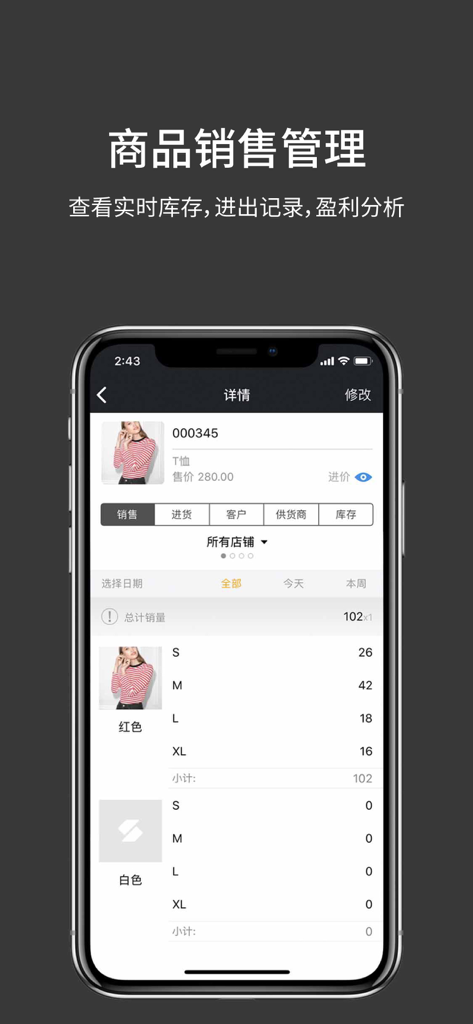 DuoKe Management app interface showing detailed product sales analysis and real-time inventory levels for a clothing item.