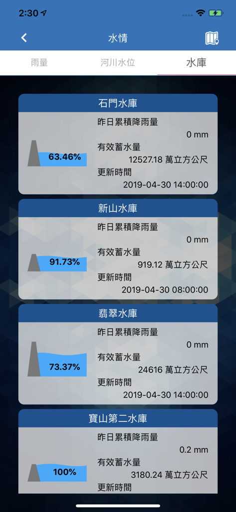 行動水情 - Tableau de bord montrant les niveaux d'eau et la capacité de stockage des principaux réservoirs de Taïwan dans l'application Mobile Water Information