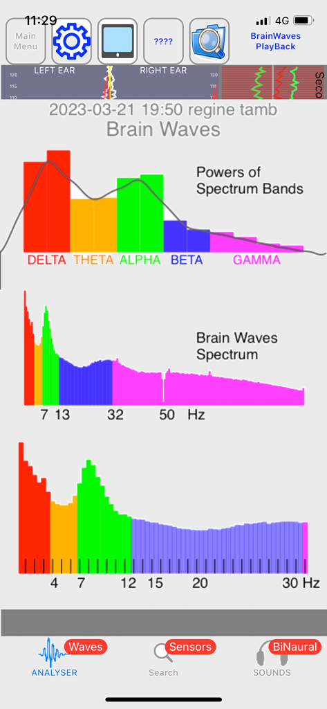 FlameInMind - Écran de l'application FlameInMind montrant une analyse détaillée du spectre des ondes cérébrales et des bandes de fréquences pour le biofeedback.