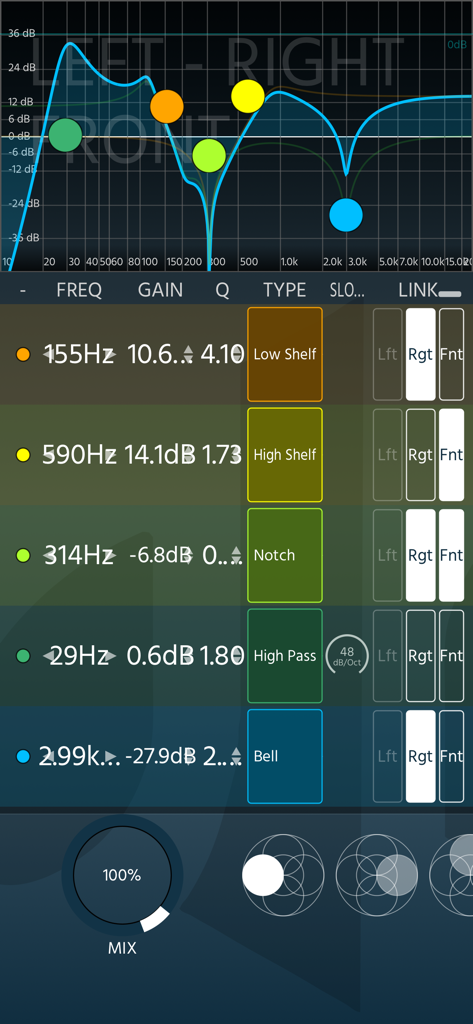 Interface mobile d'ab EQ X montrant plusieurs bandes d'égaliseur paramétrique et une courbe de réponse en fréquence