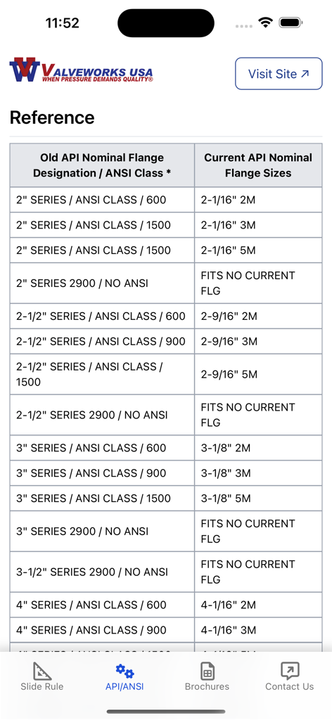 A reference table within the Virtual Flange Slide Rule app comparing old API nominal flange designations and ANSI classes to current API nominal flange sizes.