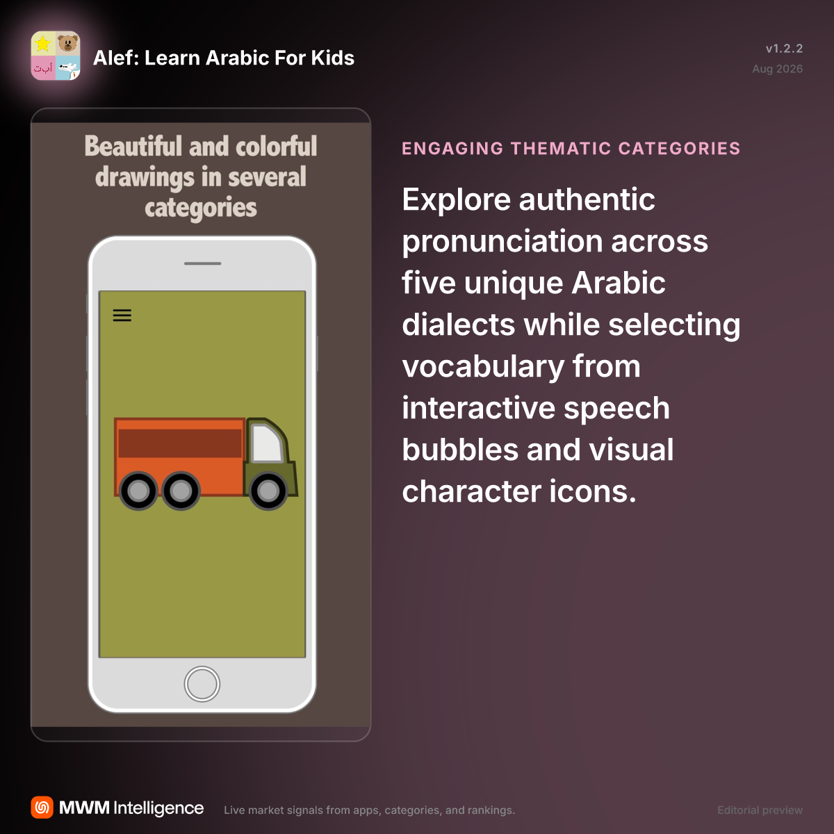 Alef: Learn Arabic For Kids - Education App | MWM