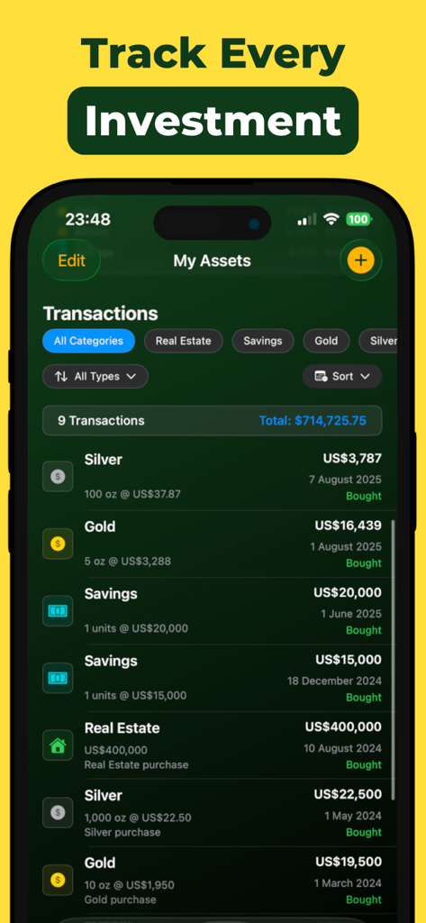 Net Worth Tracker : Assets - Finance App | MWM