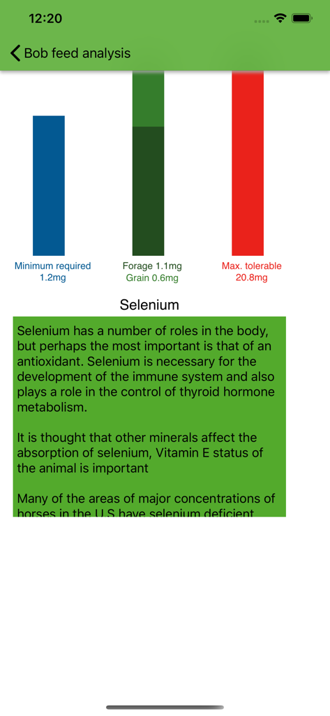 Selenium nutrient analysis chart for horse feed showing minimum required and maximum tolerable levels.