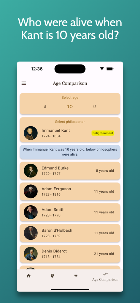 Philosophia - Love of Wisdom - 임마누엘 칸트와 동시대의 철학자들을 보여주는 필로소피아 앱 시대 비교 기능