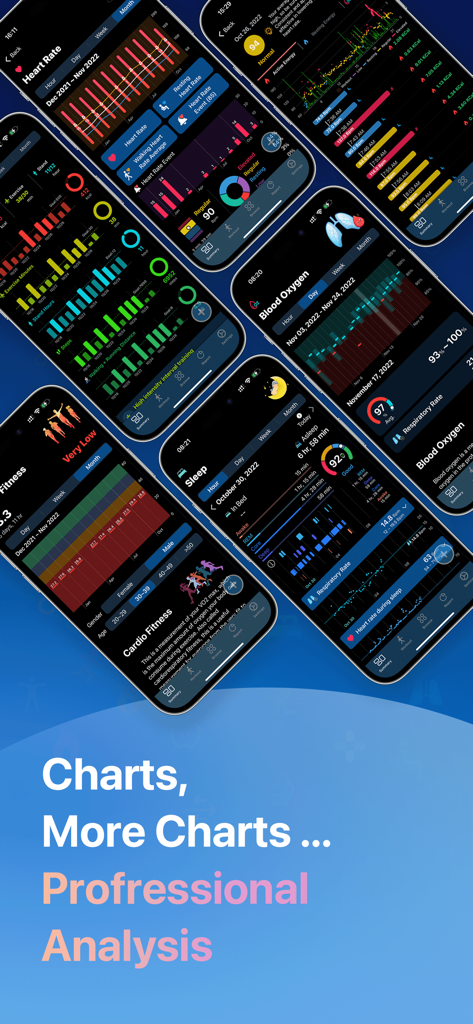 HeartyPro: Heart Rate & Stress - Collection of health tracking screens from HeartyPro showing heart rate, sleep, and fitness charts.