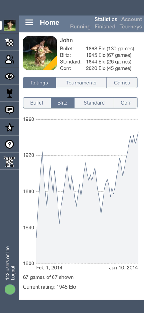 A profile screen showing chess player statistics with Elo ratings for different game types and a progress line graph for Blitz rating.