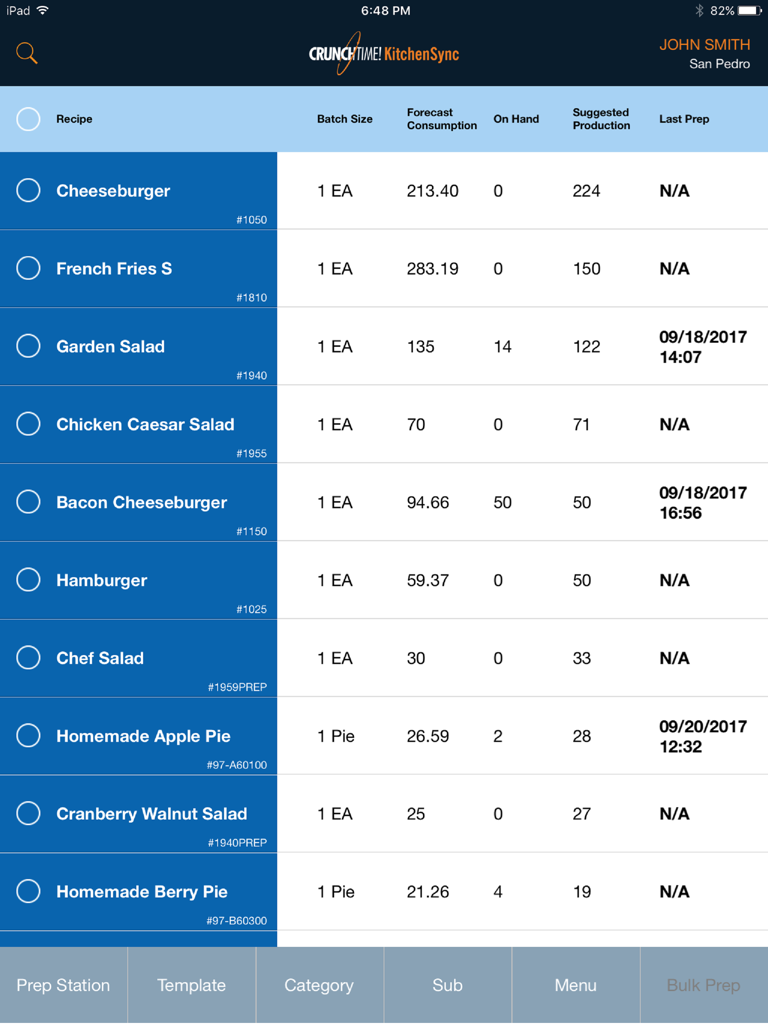 Crunchtime Kitchen Sync app screen showing a restaurant prep list with suggested production and inventory levels