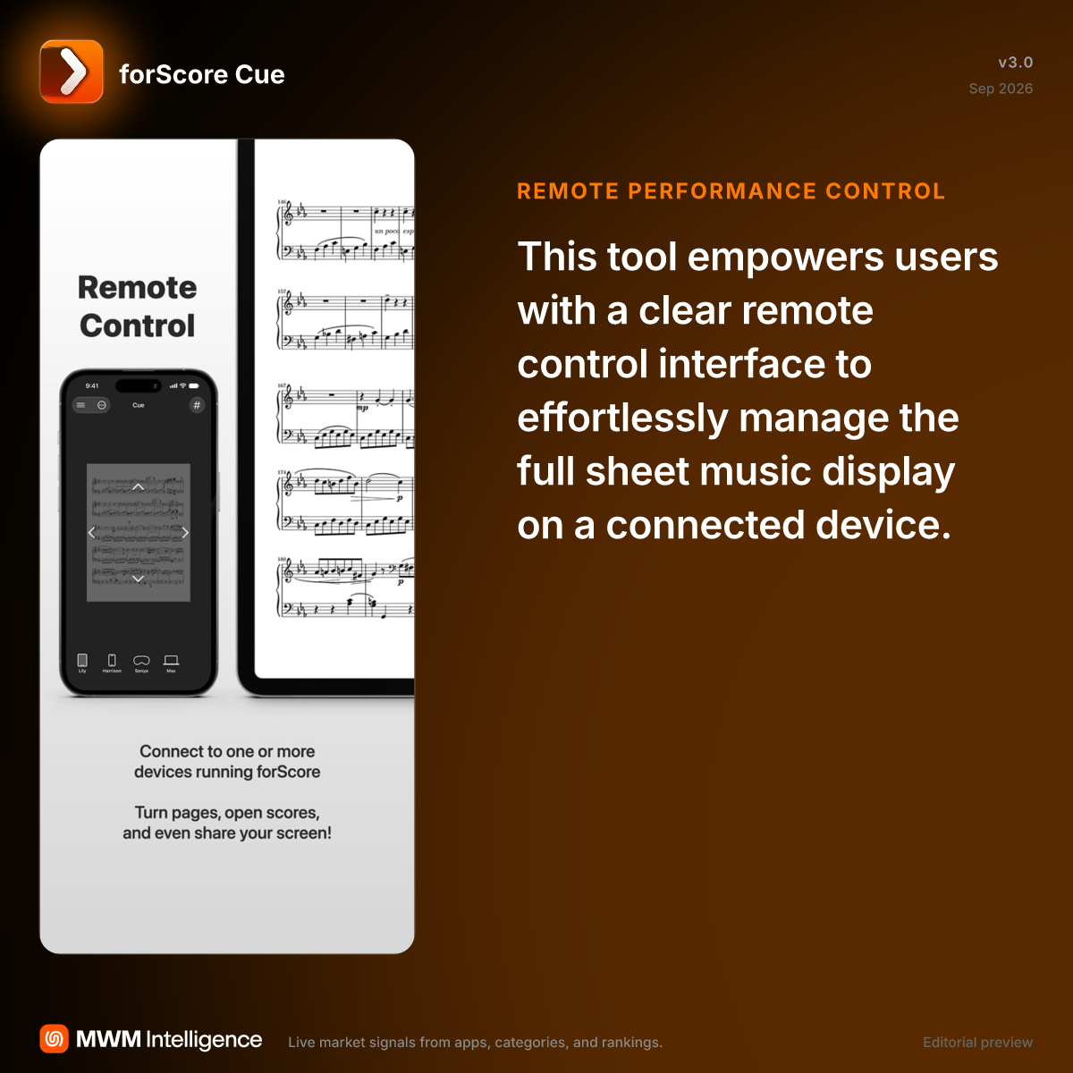 forScore Cue - Music App | MWM