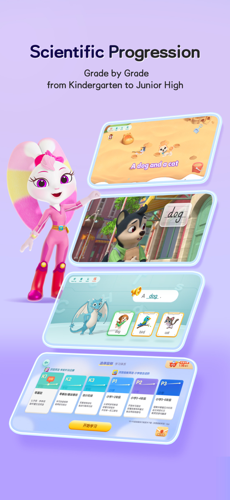 iHuman ABC app display showing systematic English learning progression from kindergarten to junior high with interactive lessons