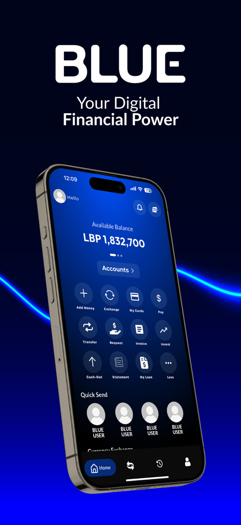 Blue Wallet Fintech - Panel de la aplicación móvil Blue Wallet Fintech que muestra el saldo de la cuenta en Libras Libanesas y varias funciones bancarias como cambio de divisas y transferencias