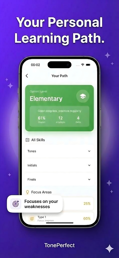 TonePerfect - TonePerfect mobile app screen displaying a personalized Mandarin learning path and progress tracking