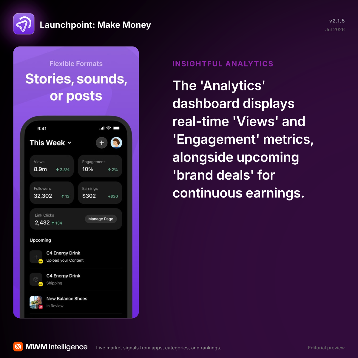 Launchpoint: Make Money - Business App | MWM