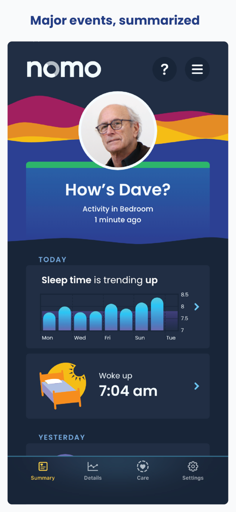 Nomo Smart Care - A screenshot of the Nomo Smart Care app summary screen showing elderly activity monitoring and sleep trends.