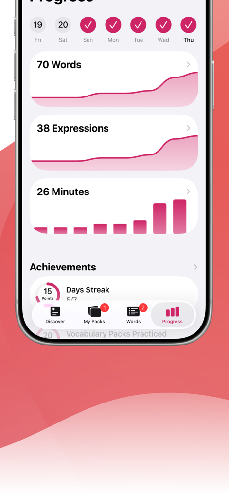 Dashboard dei progressi nell'app LENGO che mostra grafici per parole apprese, espressioni e tempo di studio