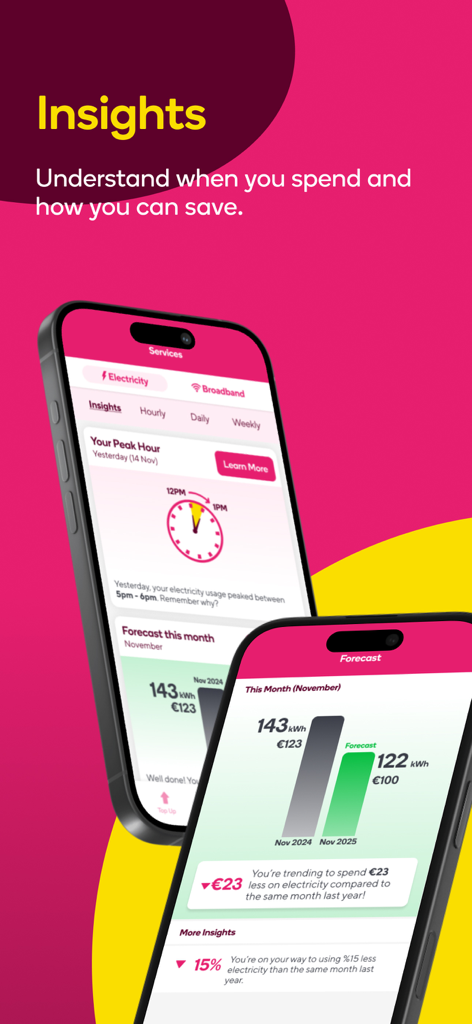PrepayPower - PrepayPower app screens showing electricity usage insights and monthly energy forecasts.