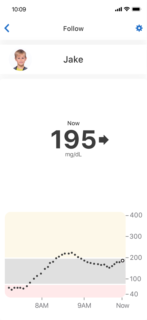 Screenshot dell'app Dexcom Follow che mostra la lettura del glucosio in tempo reale e il grafico delle tendenze di un bambino