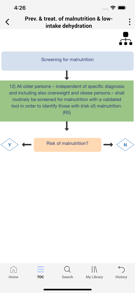 ESPEN Guidelines - Diagrama de flujo interactivo para la detección y tratamiento de la desnutrición en la aplicación Guías ESPEN