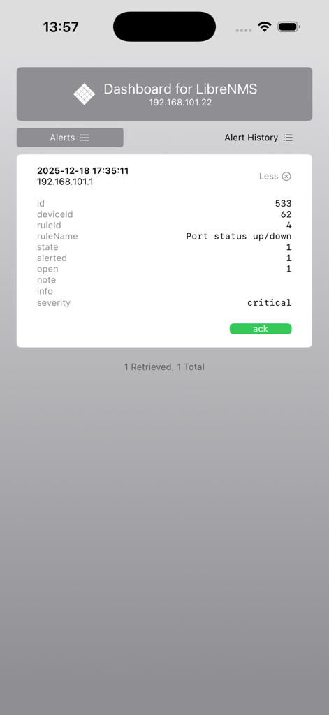 Dashboard for LibreNMS - Mobile dashboard showing a critical port status alert with an acknowledge button for a LibreNMS server