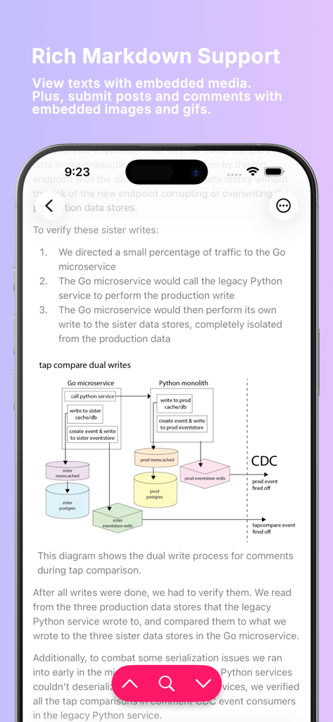 A screenshot of Infinity for Reddit showing a technical post with a complex flow diagram using rich markdown support.