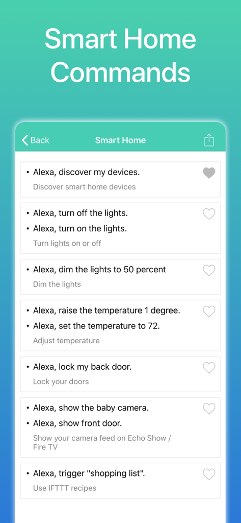 ライトやカメラなどのスマートホームデバイスを制御するためのAlexaの音声コマンドのリスト