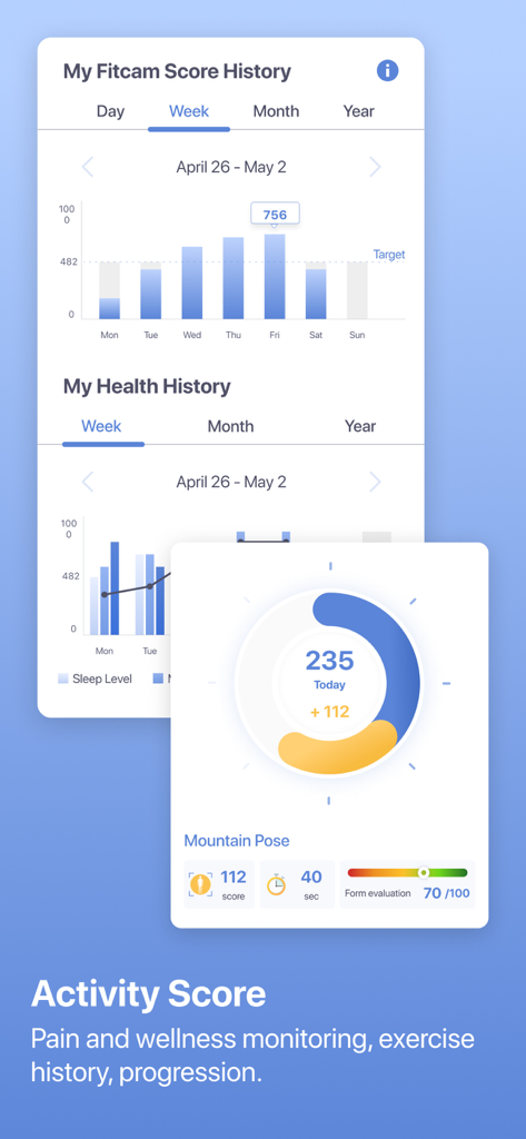 My Care Coach - Painel de pontuação de atividade com histórico de saúde semanal e rastreamento de exercícios.