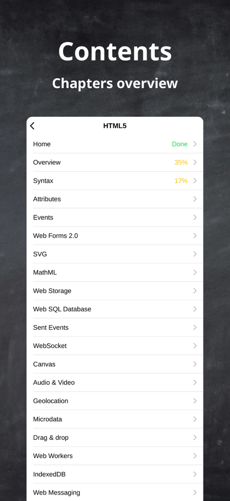 W3 - Interface de l'application W3 montrant une liste de chapitres de tutoriels HTML5 et la progression de l'apprentissage.