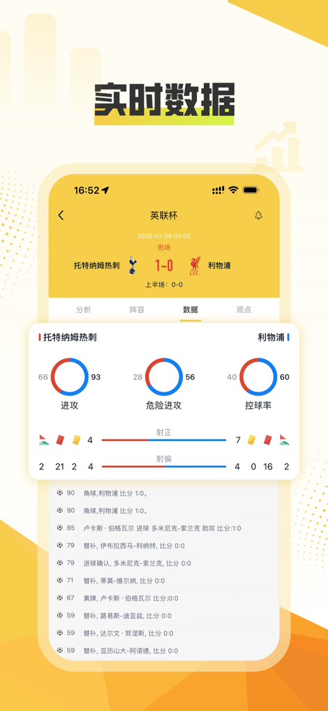 Real-time soccer match statistics and data visualization on Match Point Pro app