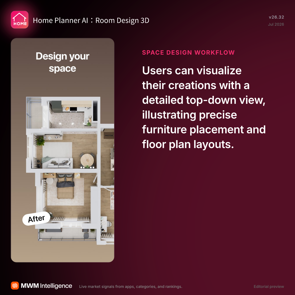 Home Planner AI：Room Design 3D - Lifestyle App | MWM