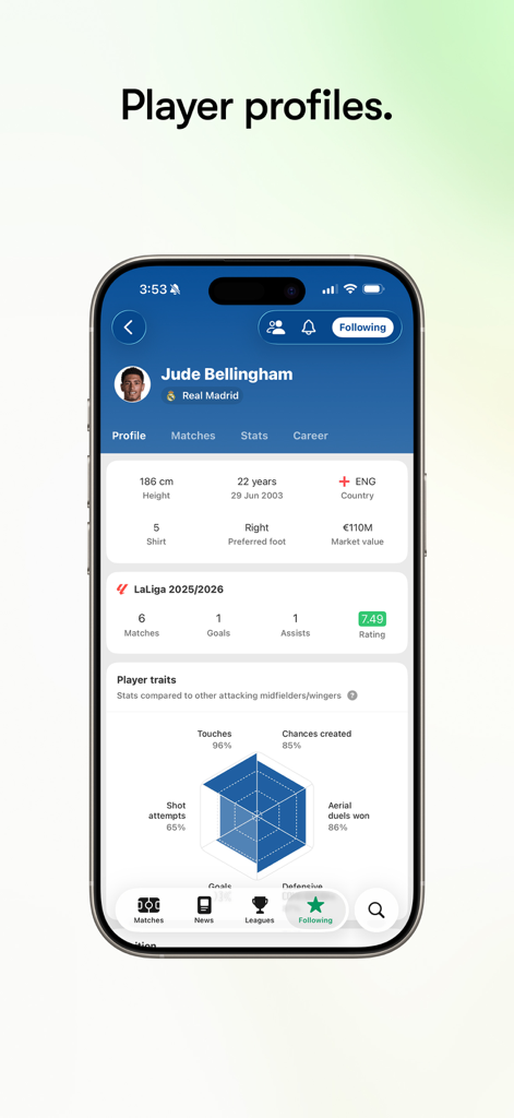 FotMob - Soccer Live Scores - FotMobアプリのインターフェースは、Jude Bellinghamの選手プロフィールと包括的なサッカーのスタッツ、パフォーマンスレーダーチャートを表示しています