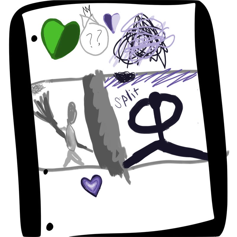 blank white page with nothing drawn on it