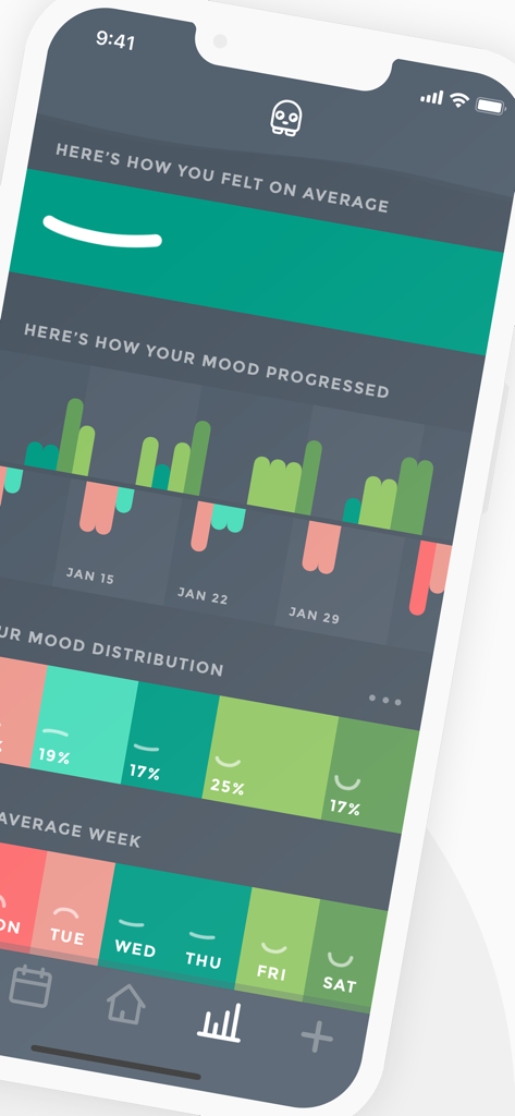 Emotion Tracker: Moodistory - Moodistory app dashboard showing mood progression charts and mood distribution analytics