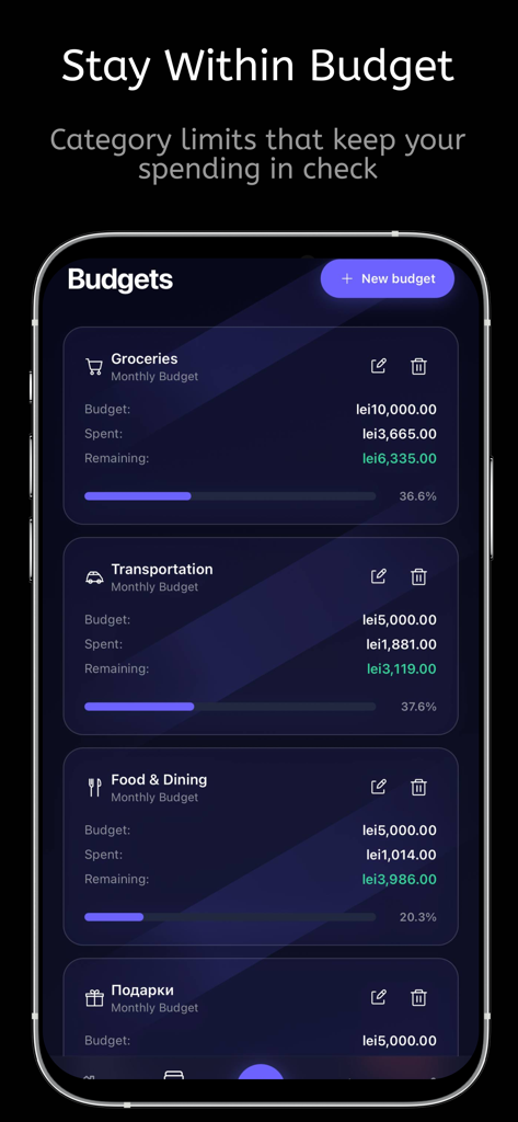 Expense & Budget Tracker: Lumi - Lumi app screen displaying monthly budget limits and progress bars for various spending categories