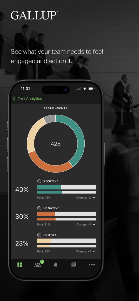Gallup Access - Gallup Access app dashboard showing team sentiment analysis and engagement data