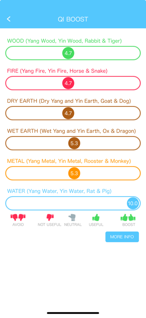 BaZi Hero app interface showing elemental Qi analysis and boost recommendations.