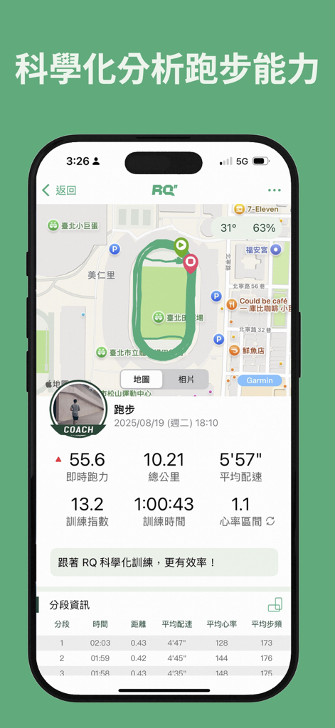 Schermata dell'app RQ Runlevel che mostra una mappa del percorso di corsa e metriche di prestazione dettagliate, inclusi livello di corsa e ritmo