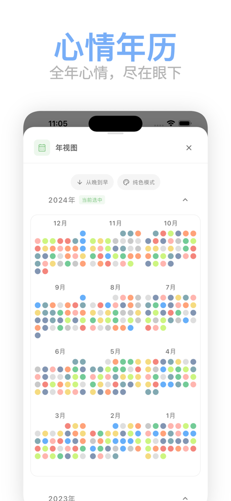 Mubble洗心日记｜简洁可爱的情绪小助手 - A screenshot of the Mubble app showing a full year calendar of color coded dots representing daily mood tracking.