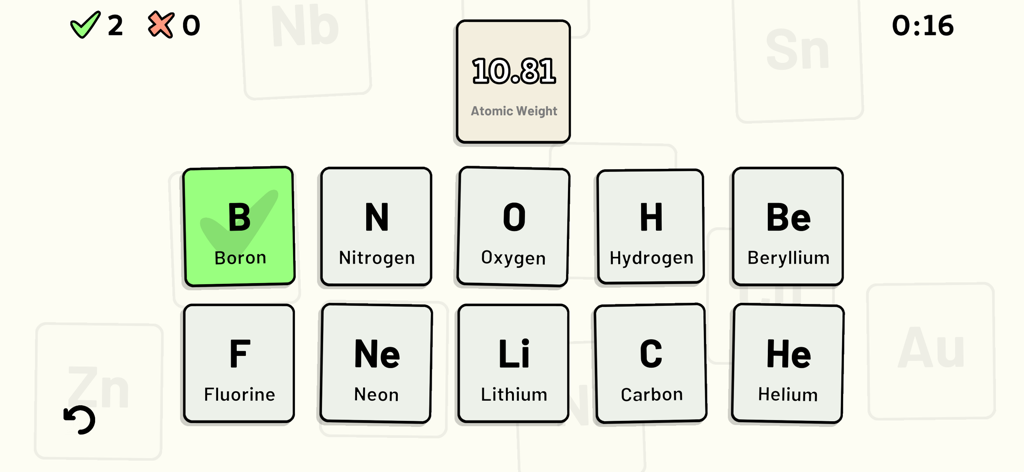 Periodic Table Quiz - A chemistry quiz screen showing a multiple choice question asking to identify the element with an atomic weight of 10.81