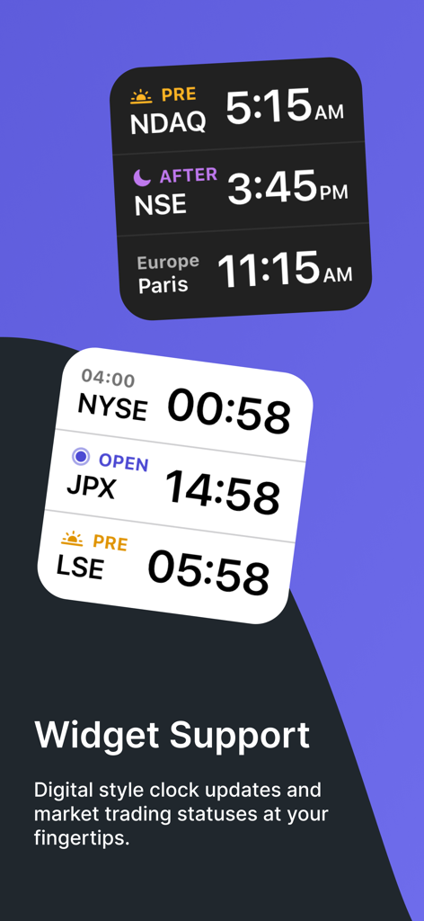 Market Clocks - Market Clocks mobile app widgets displaying real-time global stock market statuses and trading hours