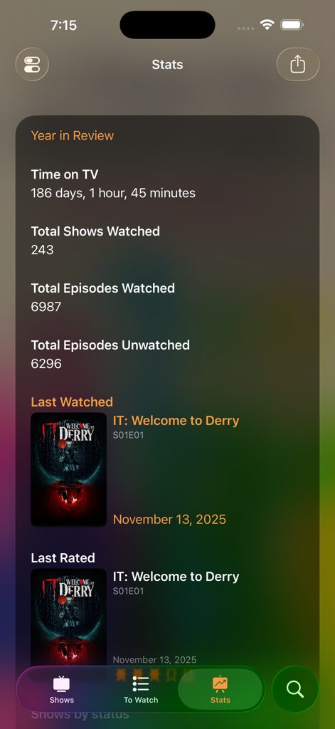 Un dashboard all'interno dell'app Television Time che visualizza statistiche di visione come il tempo totale guardato e il numero totale di episodi completati.