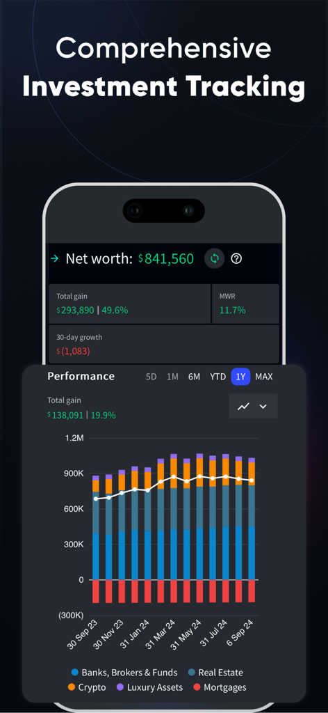 Exirio: Portfolio Tracker - Interfaz de la aplicación Exirio mostrando el panel de patrimonio neto y un gráfico de barras apiladas del rendimiento de la inversión en diferentes clases de activos como bienes raíces y criptomonedas
