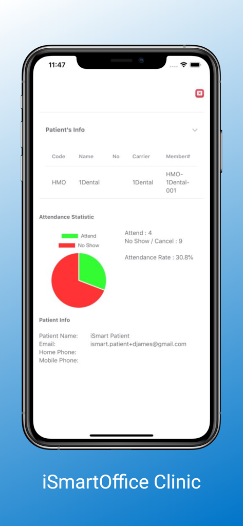 iSmartOffice Clinic - Smartphone screen of iSmartOffice Clinic app showing patient information and attendance statistics with a pie chart.