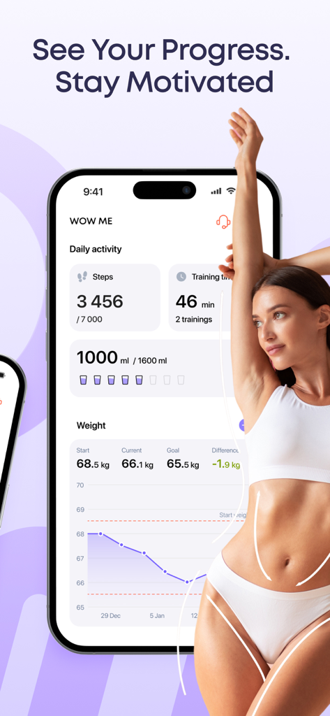 WOWBODY: Home Workout Women - Fitness app dashboard tracking weight loss steps and water intake