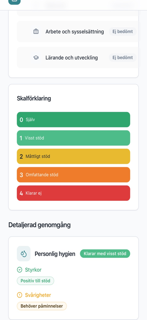 Interface showing a color-coded functional support scale from independence to extensive support with detailed hygiene assessment notes.