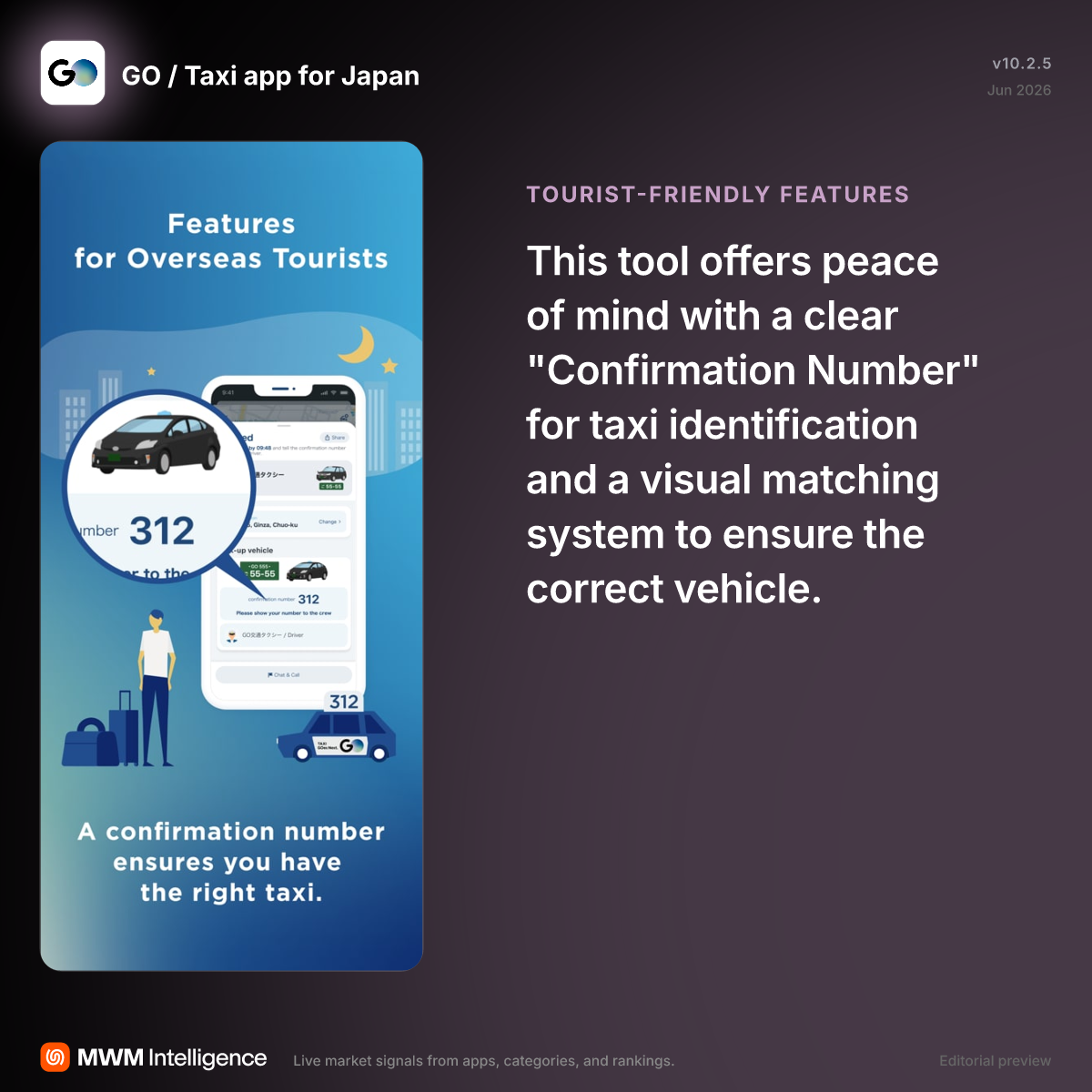 GO / Taxi app for Japan - Travel App | MWM