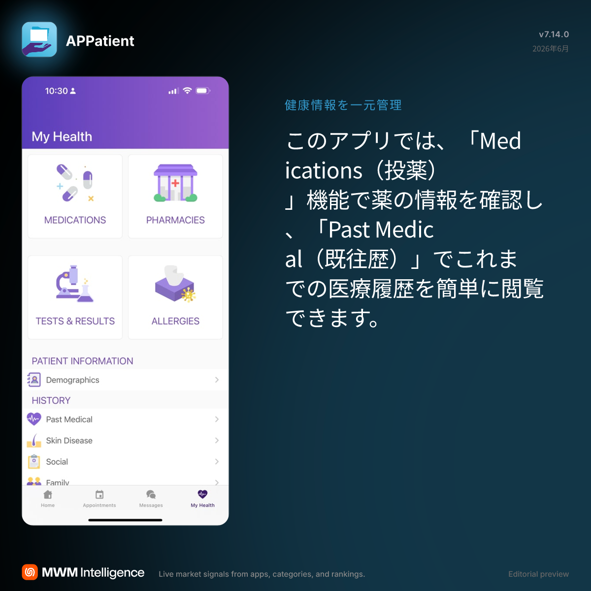 APPatient - メディカルアプリ | MWM