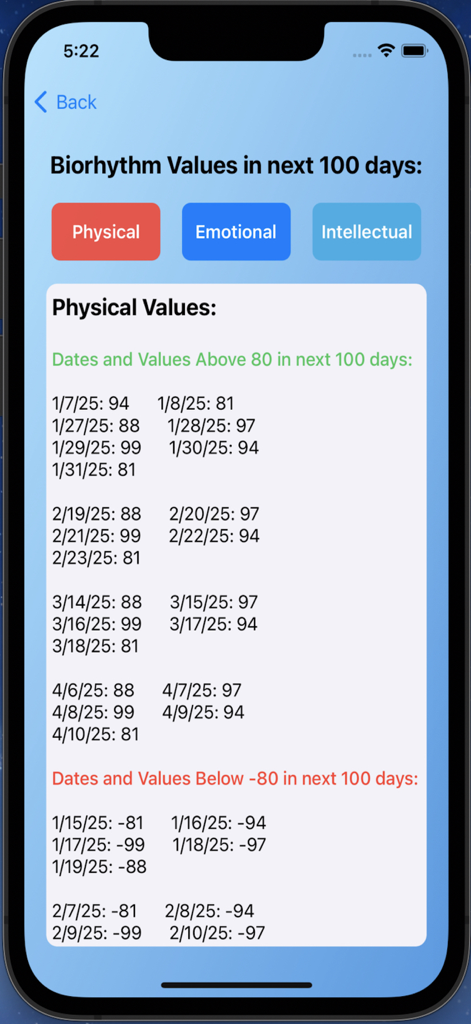 Pronóstico de biorritmo físico de la aplicación Bio-PC que muestra valores diarios y fechas de alta energía.